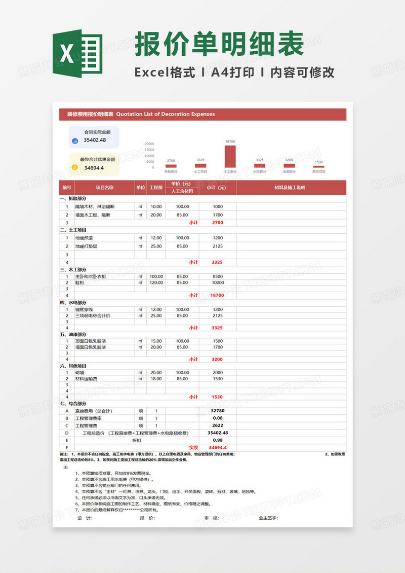 装修费用报价明细表excel模板