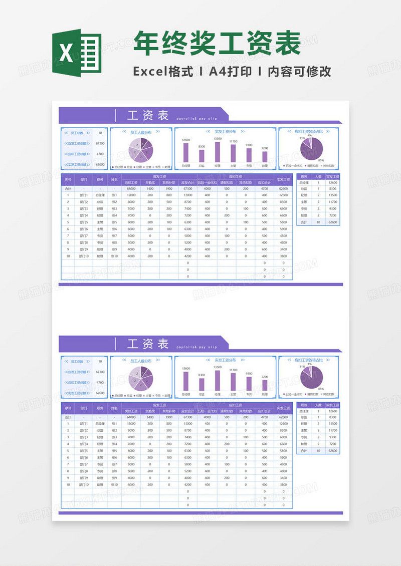 简约公司工资表excel模板