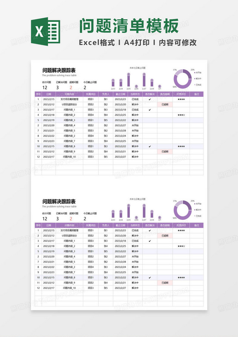 问题解决跟踪表范本excel模板