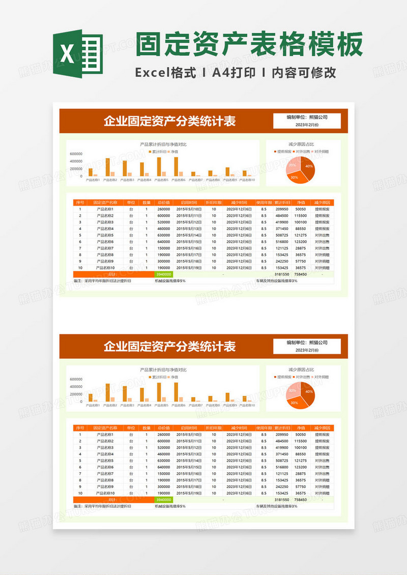 企业固定资产分类统计表excel模板