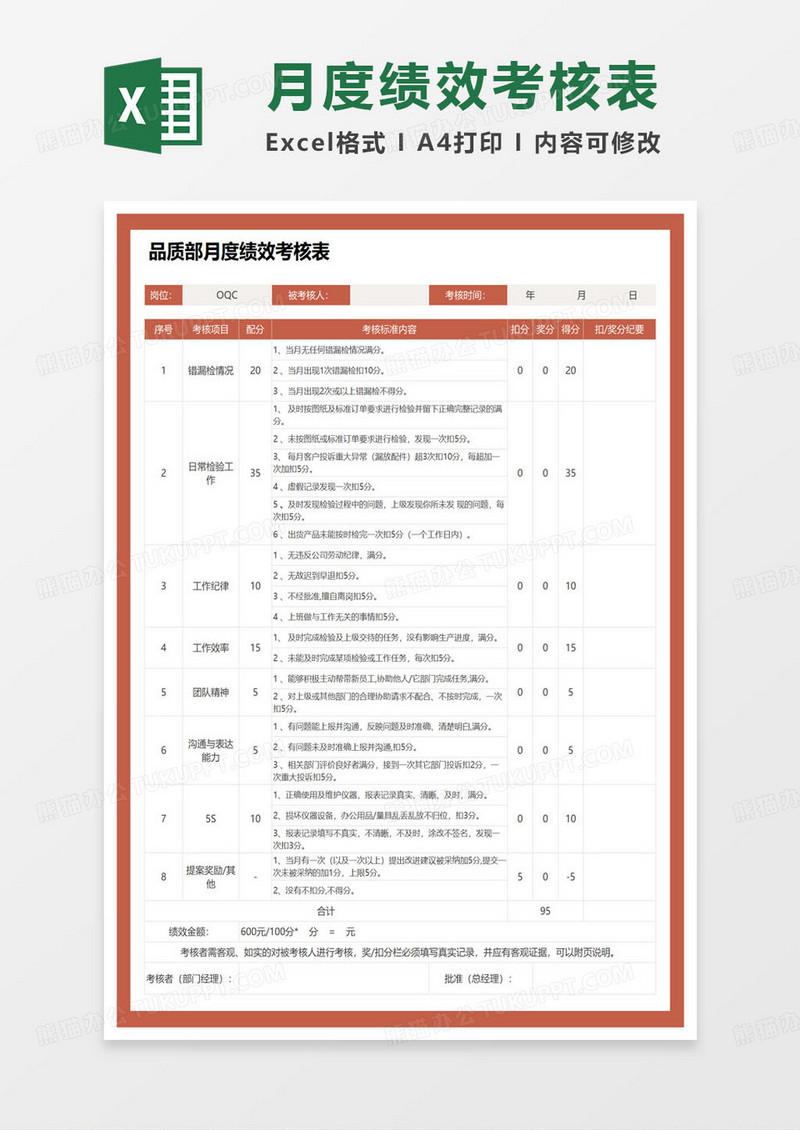 品质部月度绩效考核表excel模板