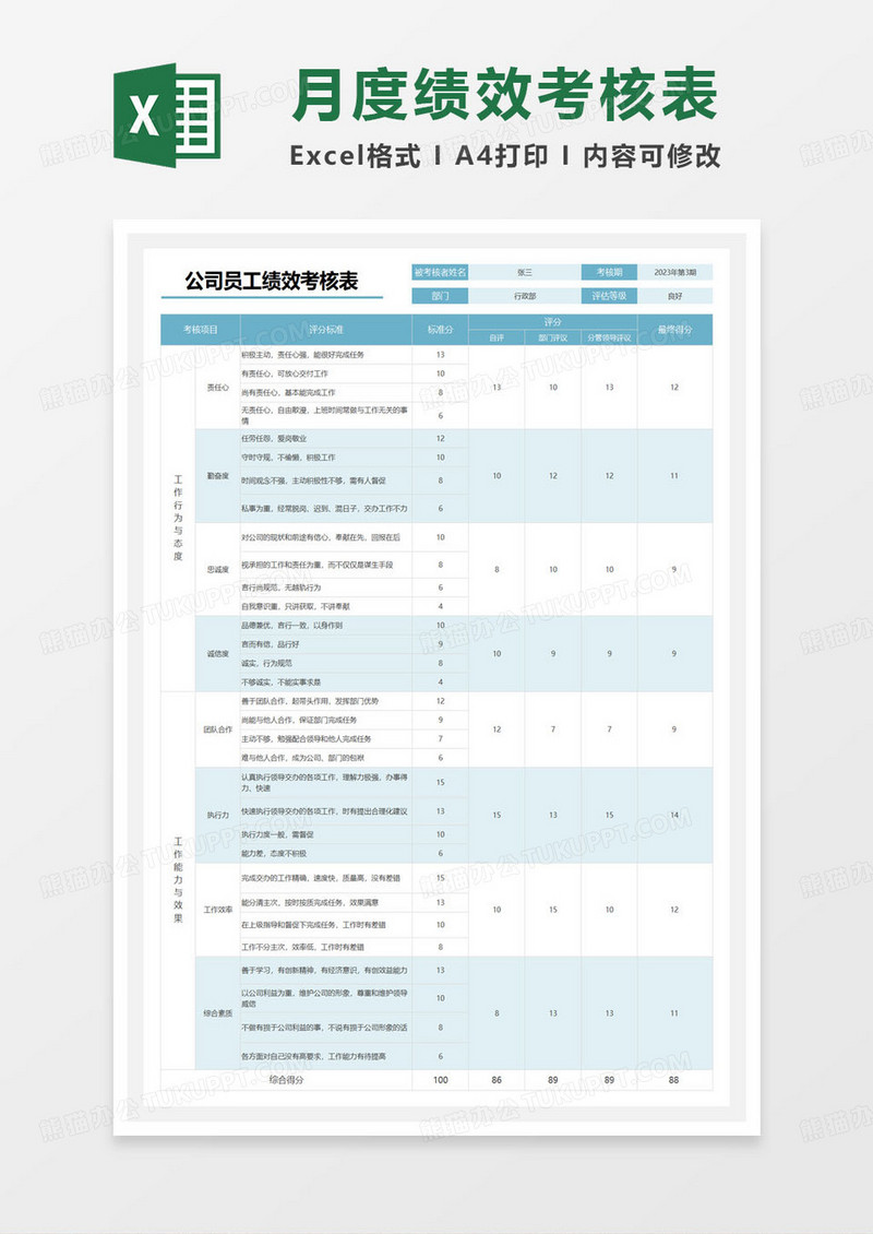 公司企业员工绩效考核表excel模板