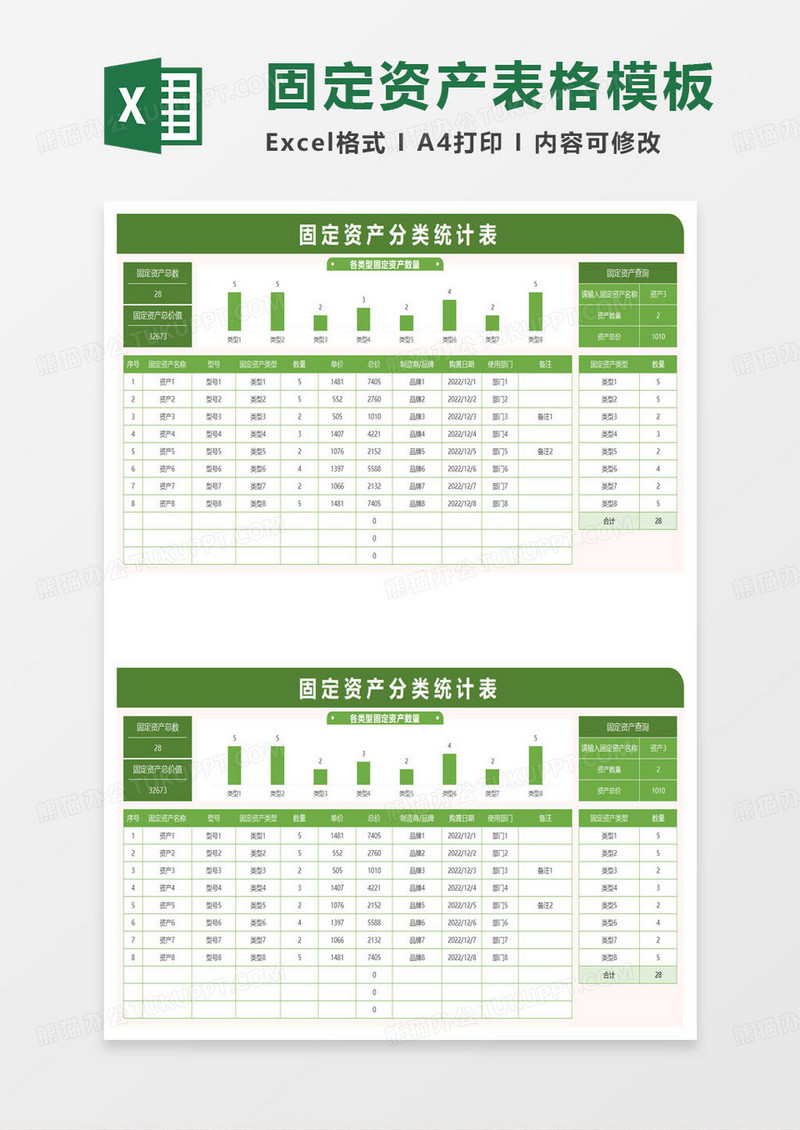 公司固定资产分类统计表excel模板