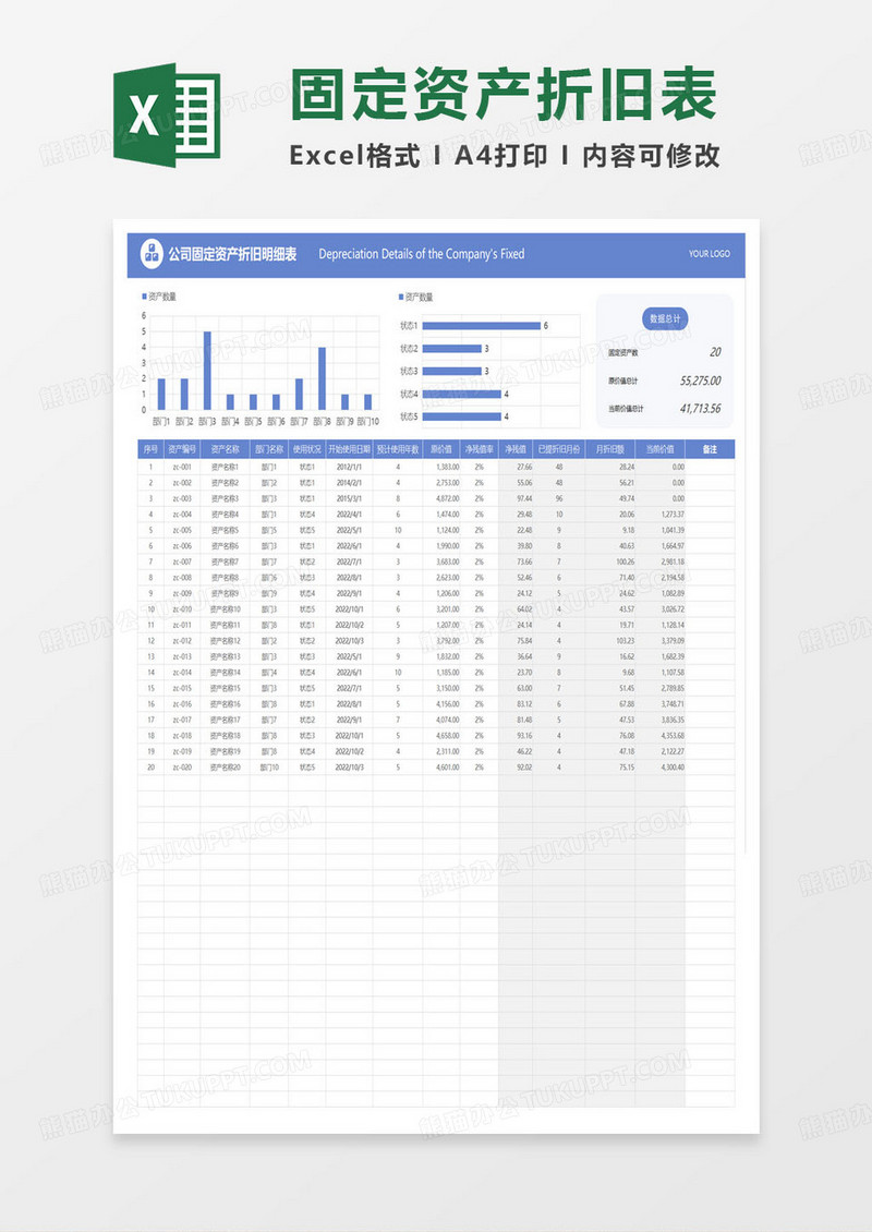 公司固定资产折旧明细表excel模板