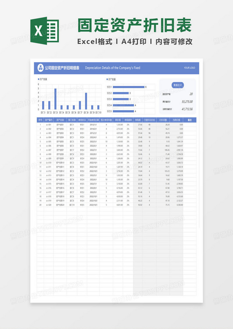 公司固定资产折旧明细表excel模板