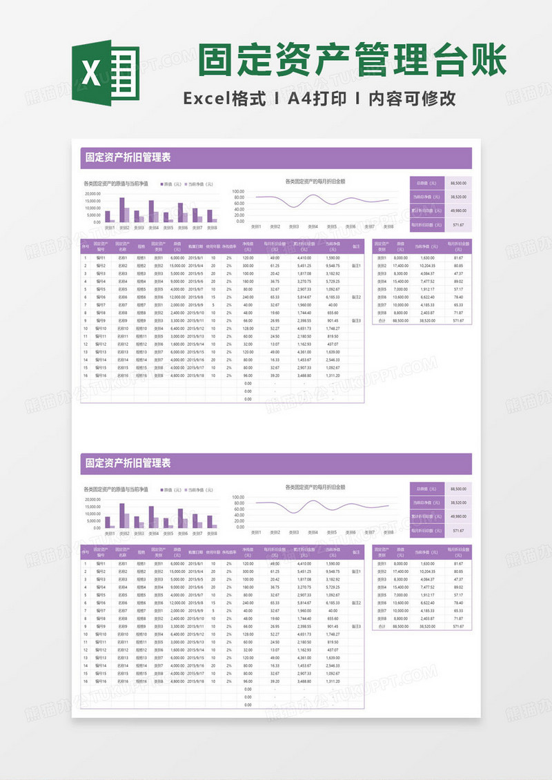 通用固定资产折旧管理表excel模板