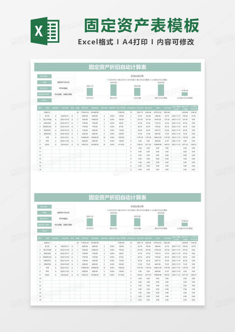 固定资产折旧自动计算表excel模板