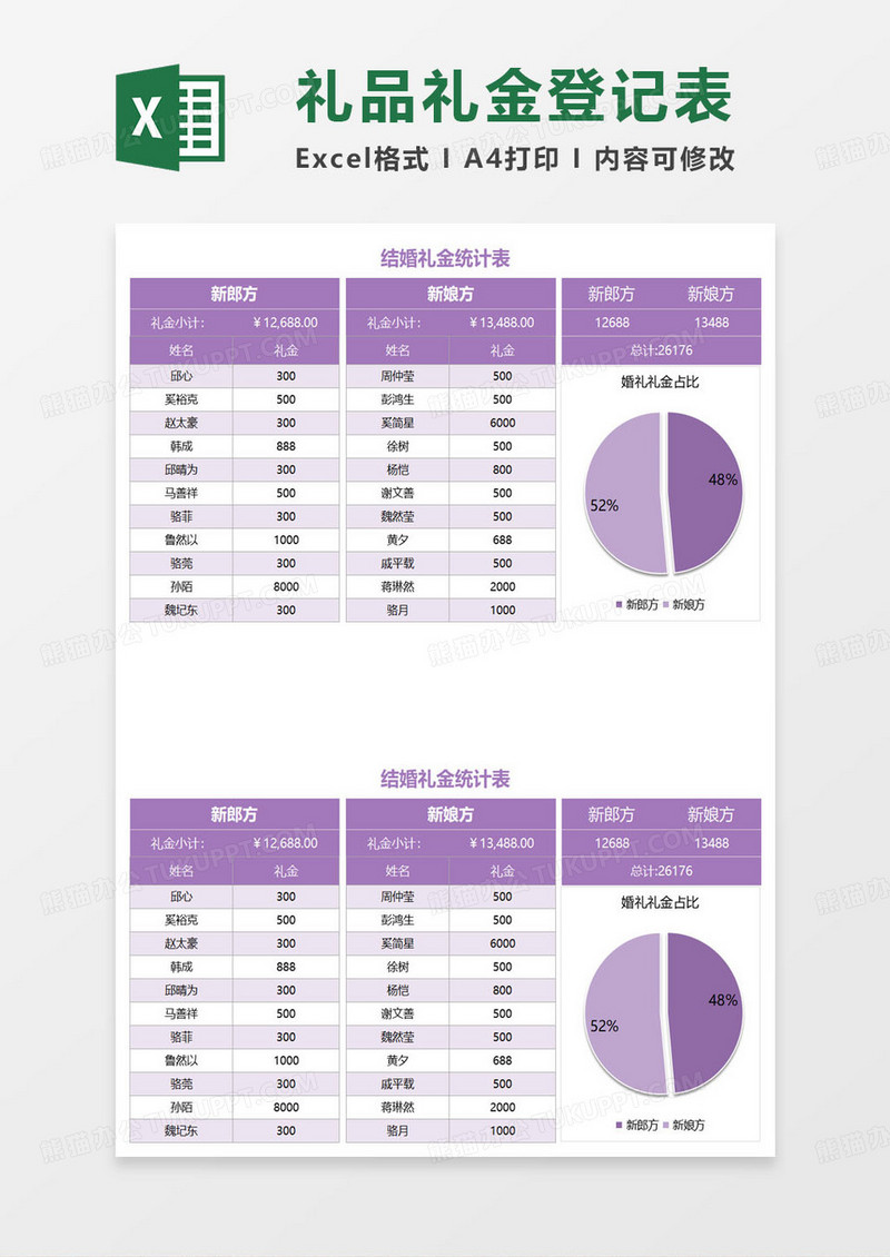 结婚礼金彩礼统计表