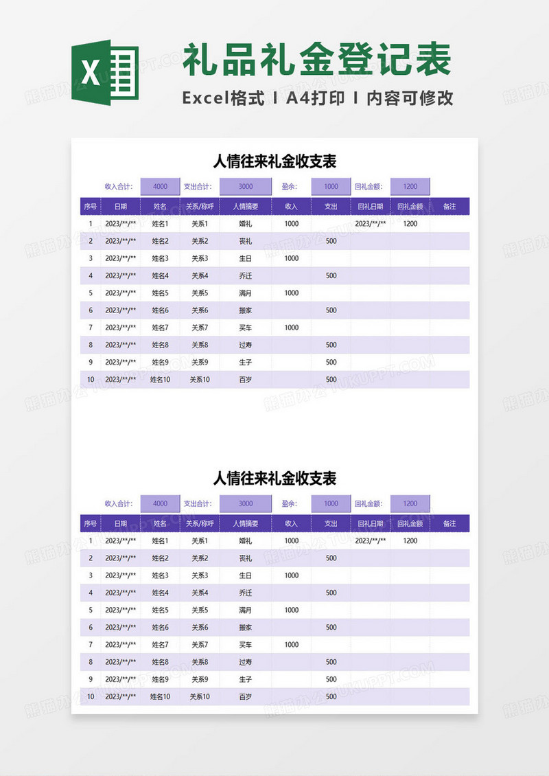 人情往来礼金收支表