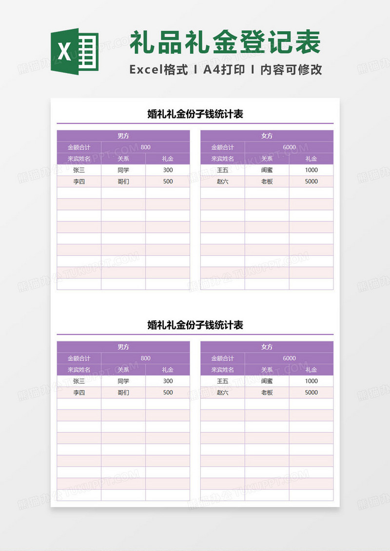 婚礼礼金份子钱统计表