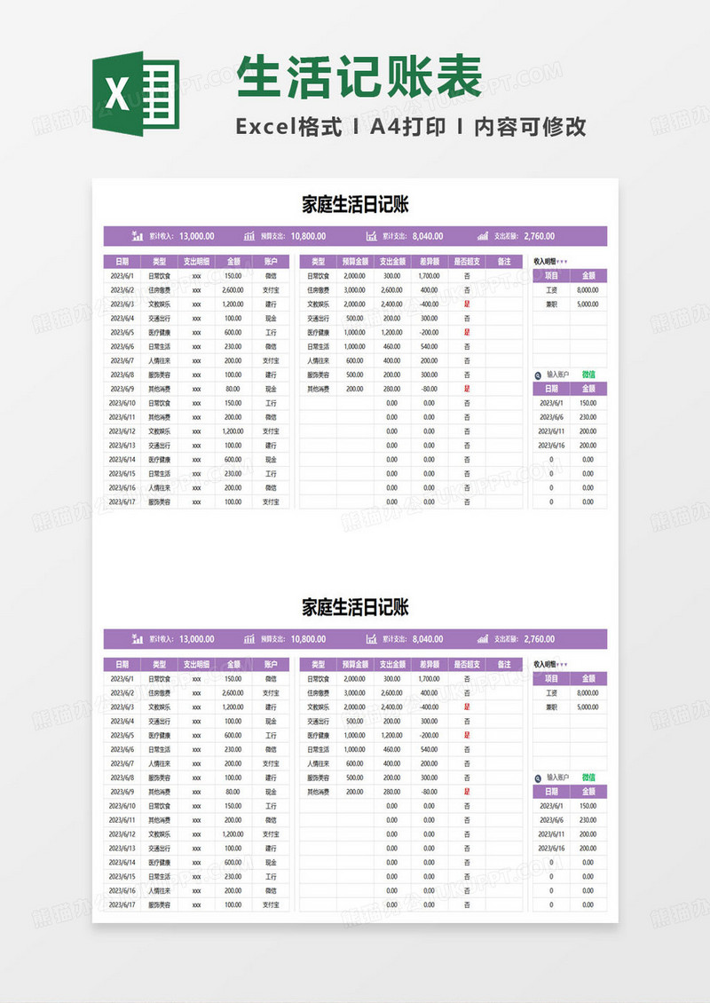 紫色简约家庭生活日记账模板