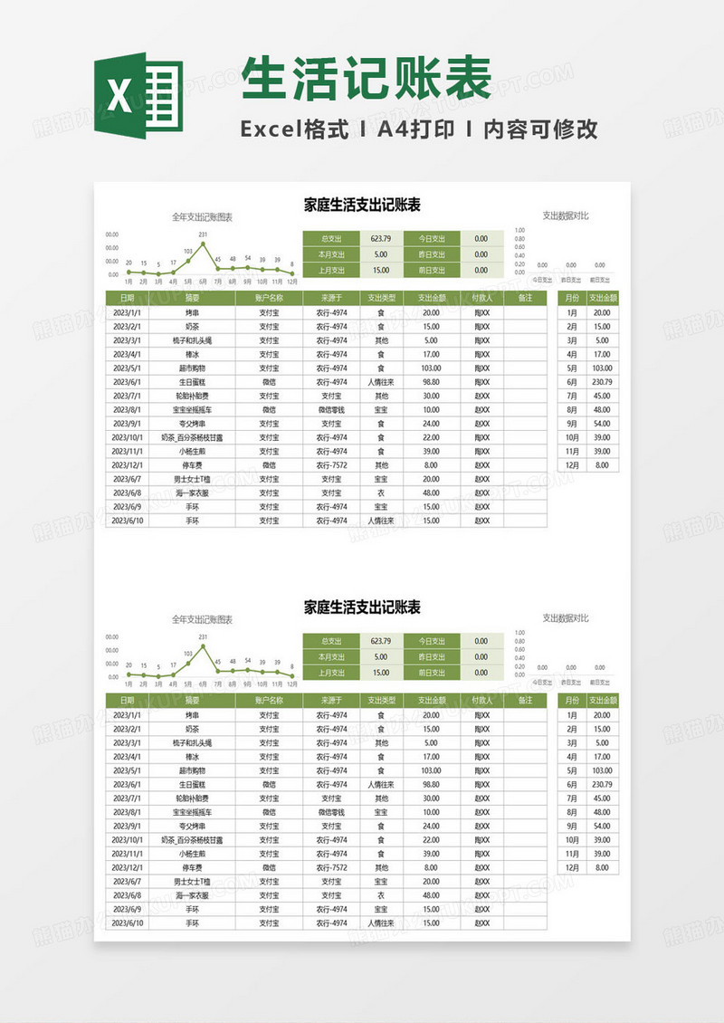 家庭生活支出记账表excel模板