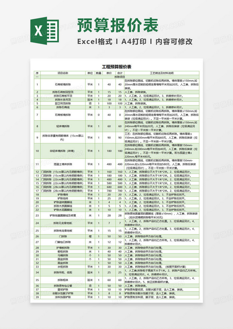 最全装修工程预算报价表