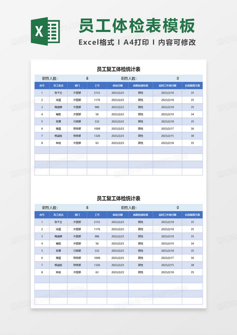 企业员工复工体检统计表excel模板