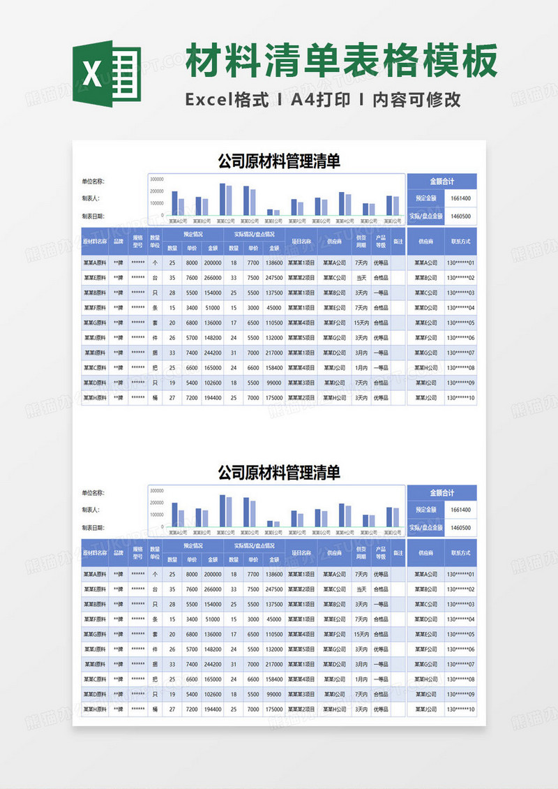 公司原材料管理清单表格excel模板