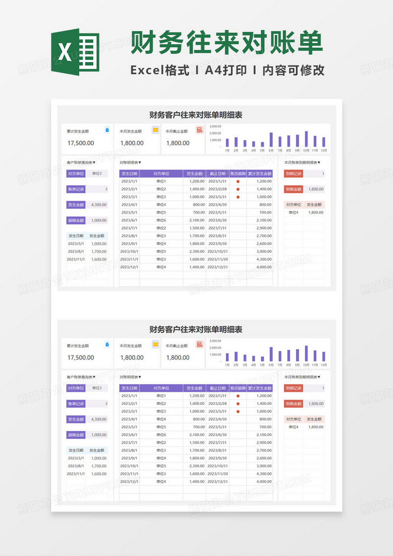 财务客户往来对账单明细表