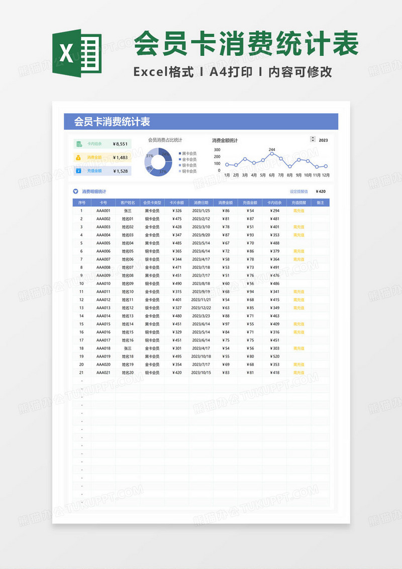 蓝色简约会员卡消费统计表excel模板