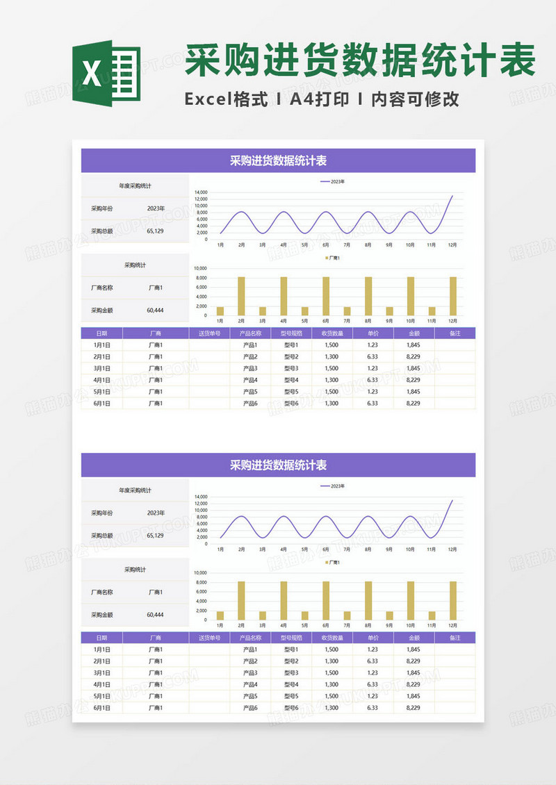 紫色简约采购进货数据统计表excel模板