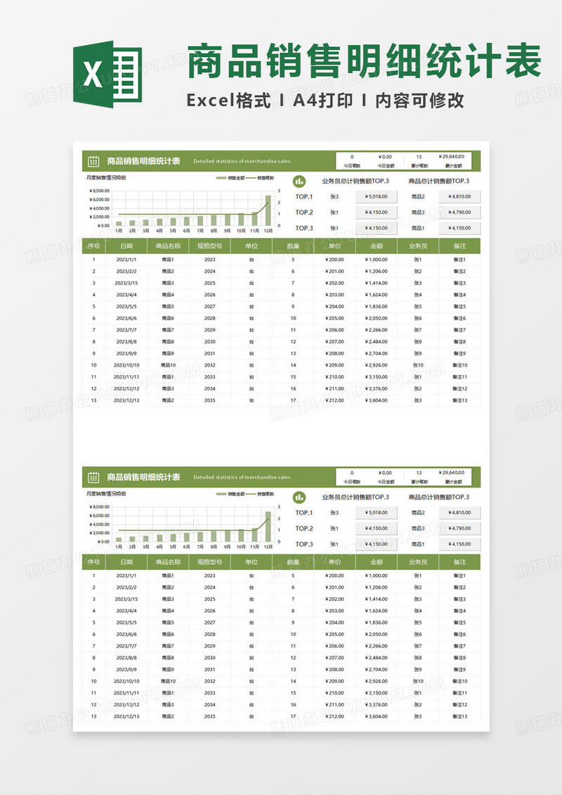 绿色简约商品销售明细统计表
