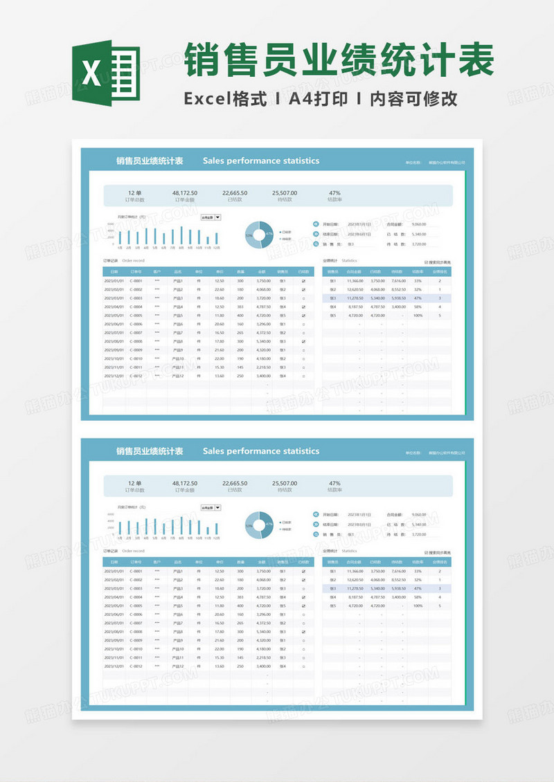 蓝色简约销售员业绩统计表excel模板
