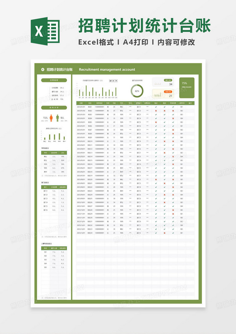 绿色简约招聘计划统计台账表格