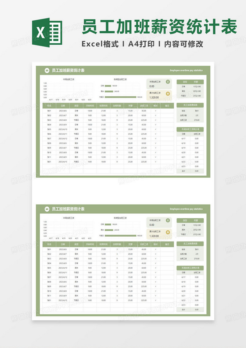 员工加班薪资统计表excel模板