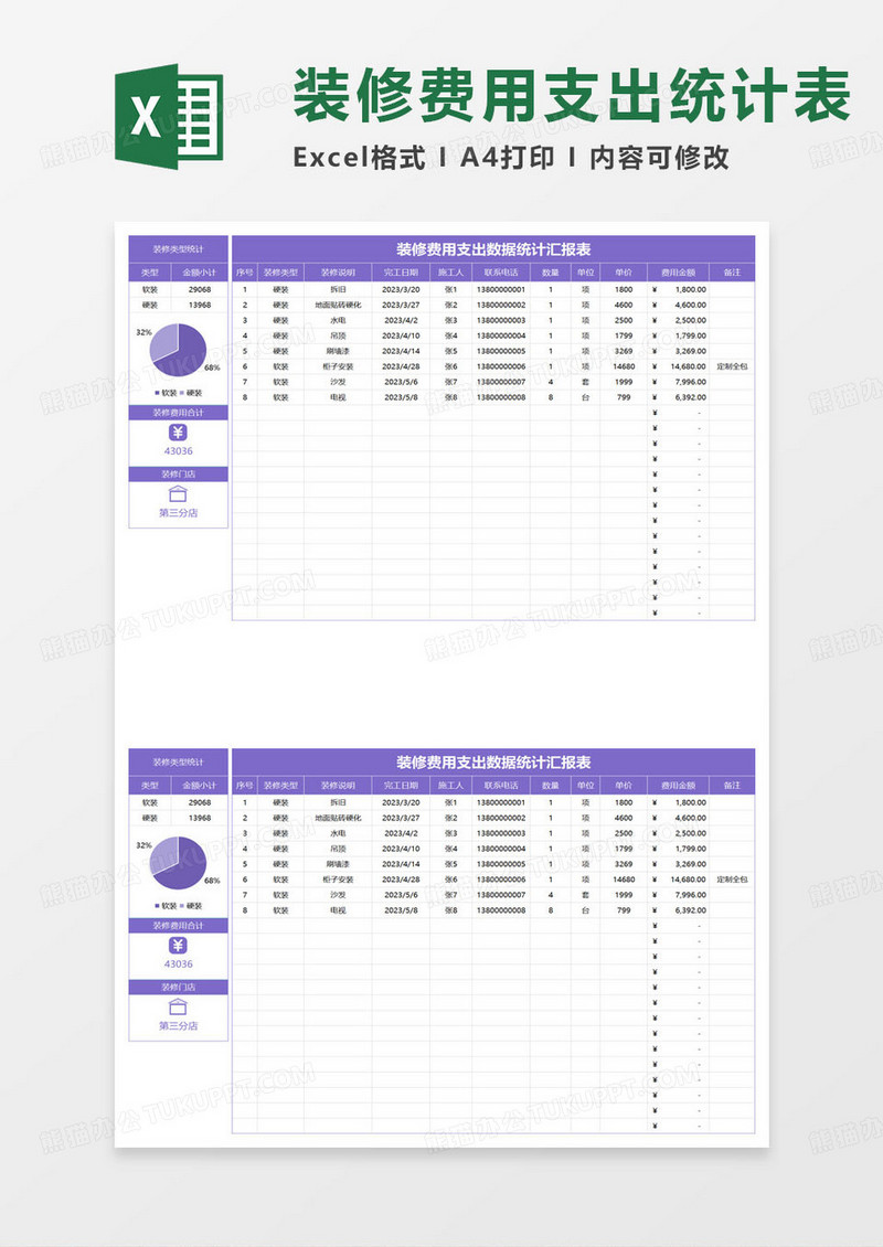 装修费用支出数据统计汇报表excel模板