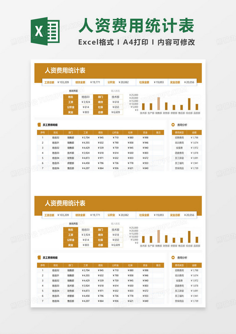 橙色简约人力资源费用统计表excel模板