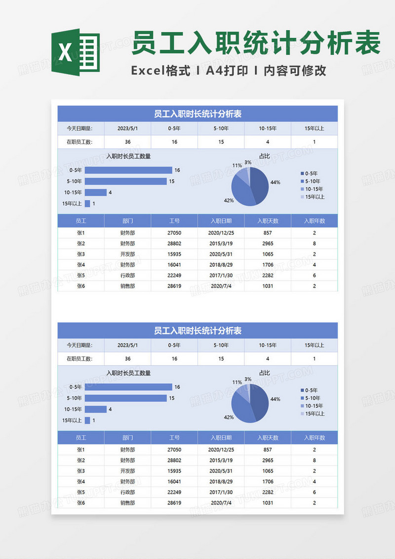 蓝色简约员工入职时长统计分析表excel模板