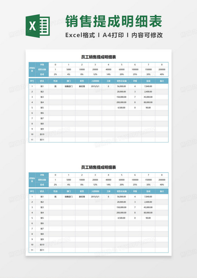 员工销售提成明细表excel模板