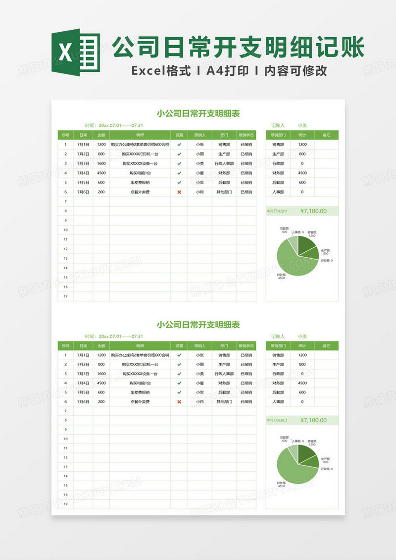 绿色简约小公司日常开支明细表excel模板