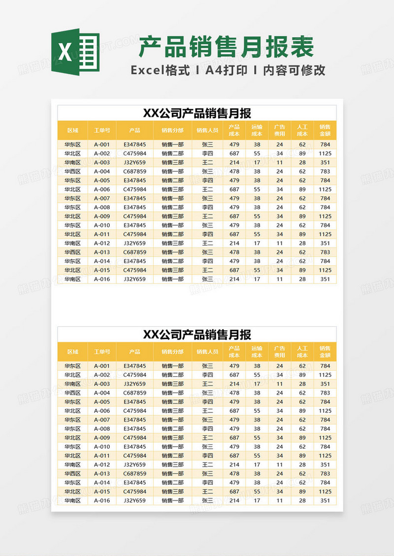 公司产品销售月报表excel模板