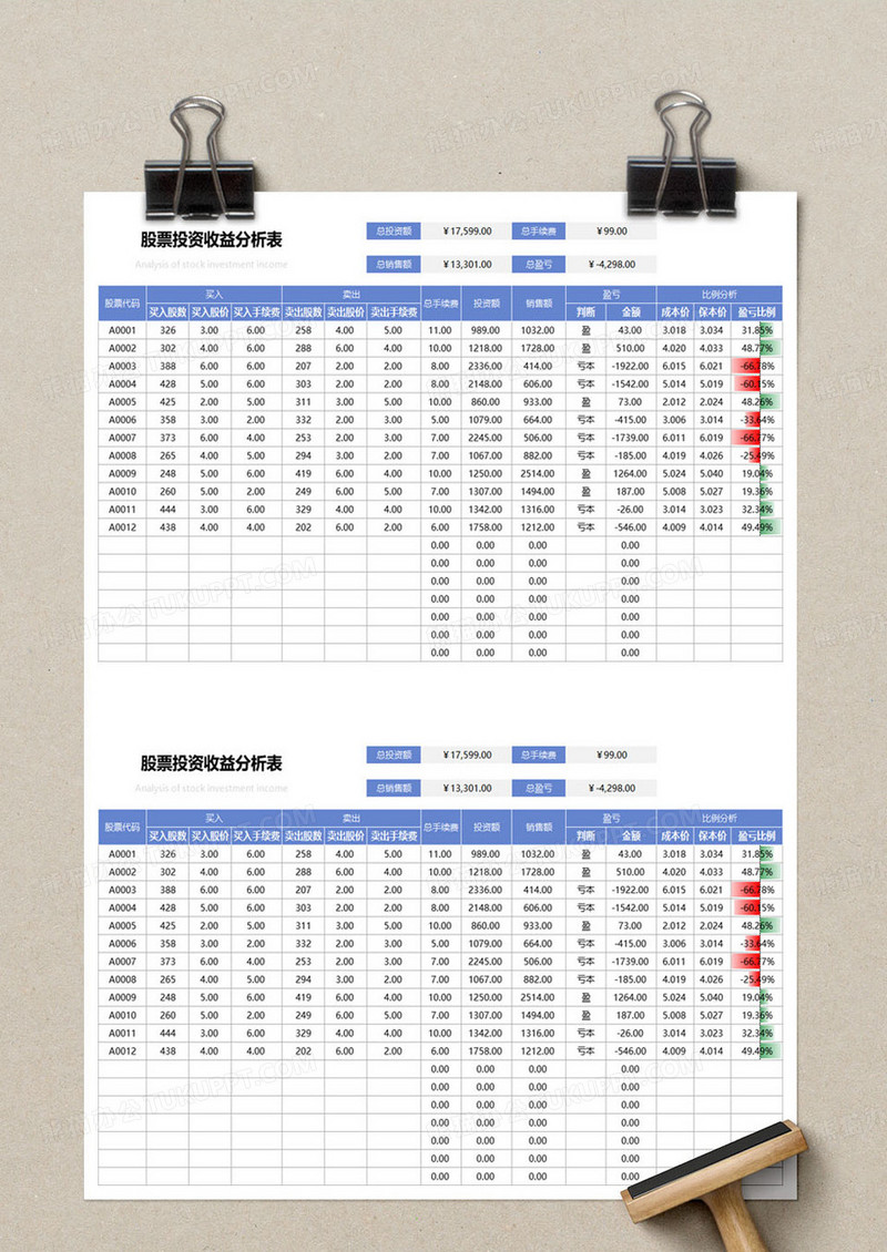 蓝色简约股票投资收益分析表EXCEL模板下载_分析_图客巴巴