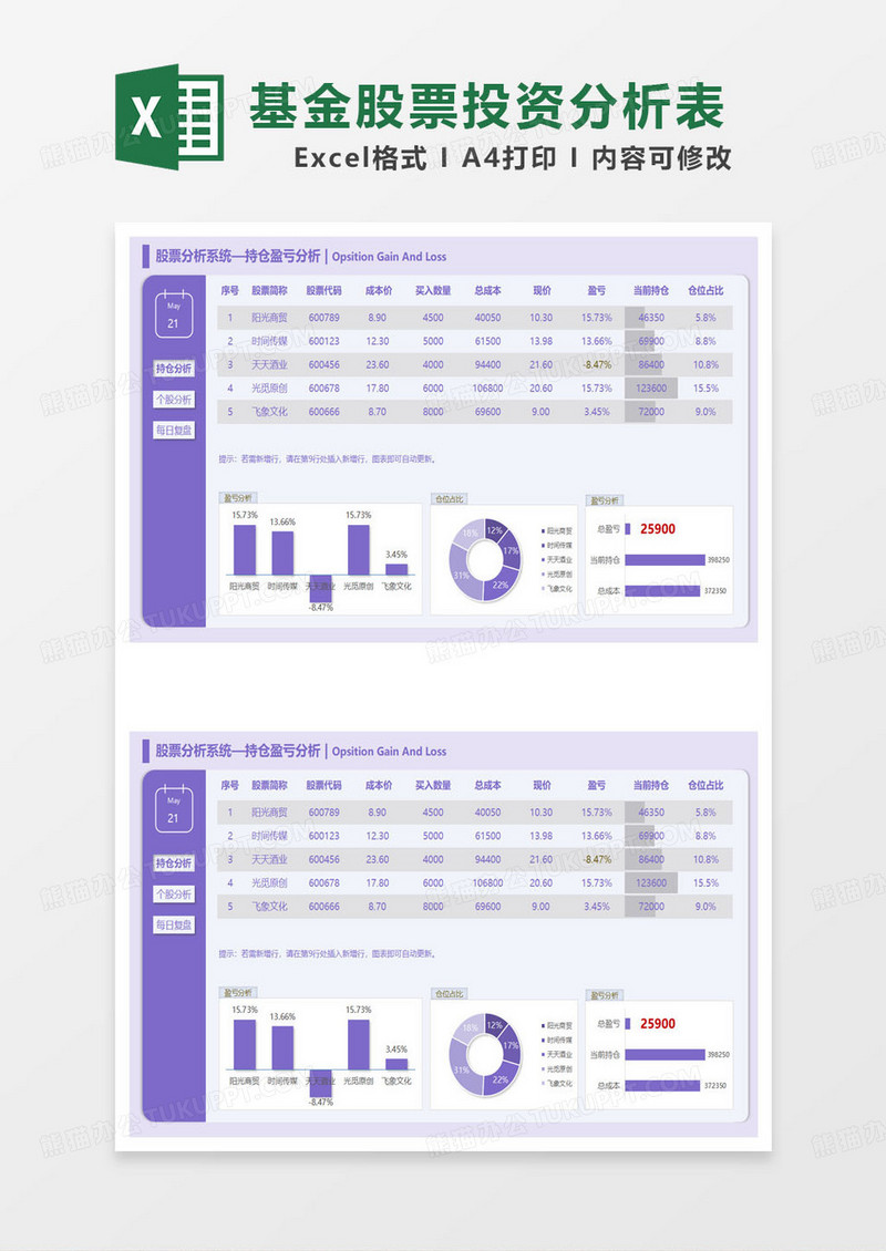 股票分析系统持仓盈亏分析表excel模板