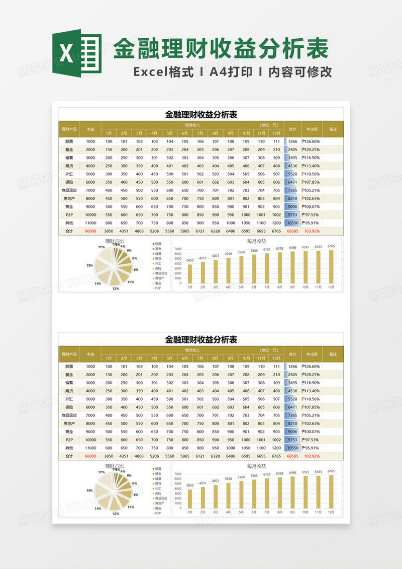 黄色简约金融理财收益分析表excel模板