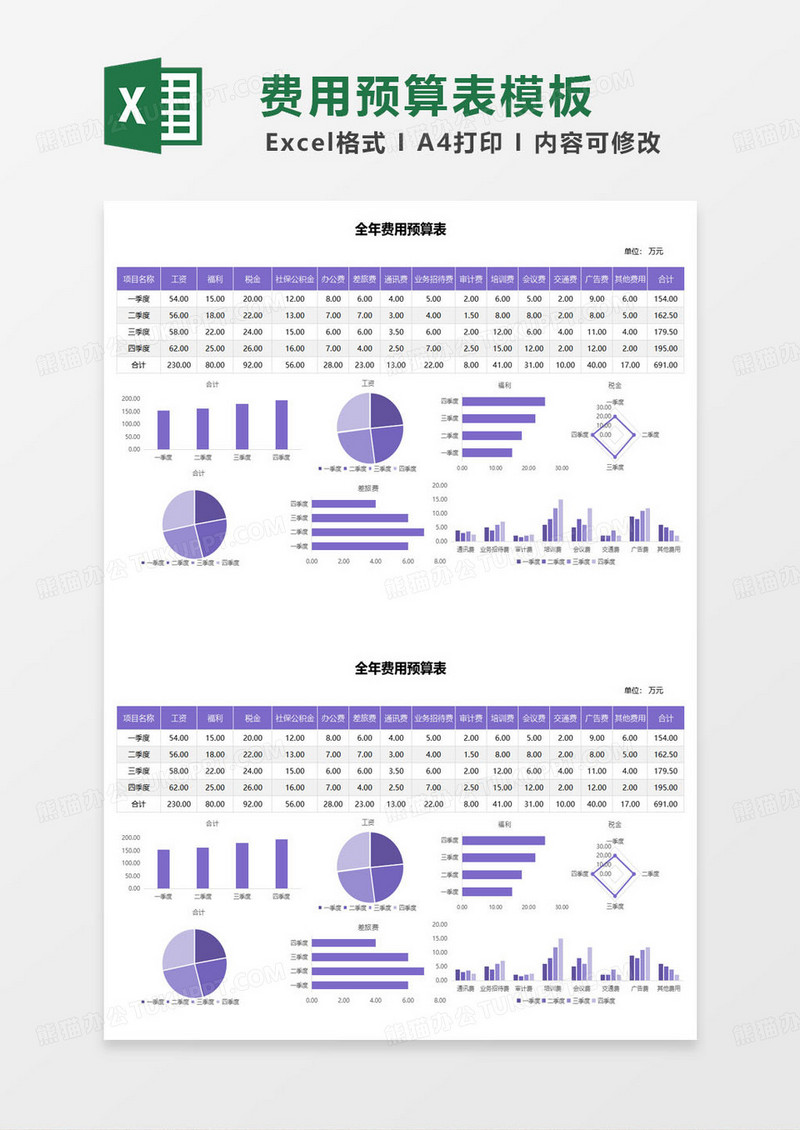 紫色简约全年费用预算表excel模板