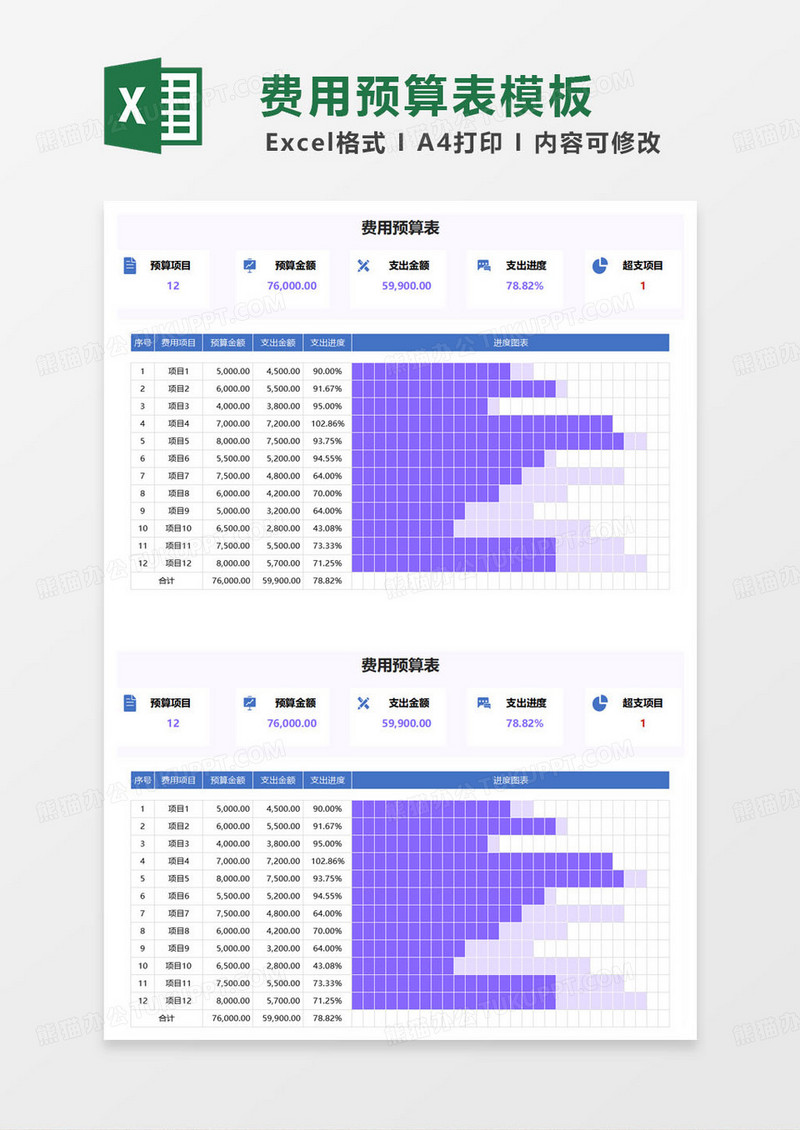 公司简约费用预算表excel模板