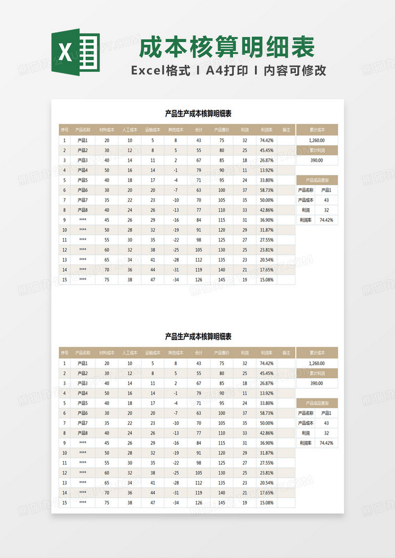 简约产品生产成本核算明细表excel模板