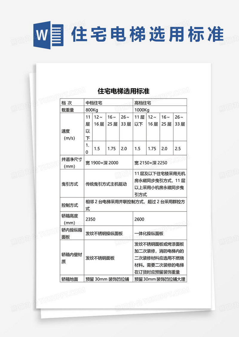 住宅电梯选用标准word模板