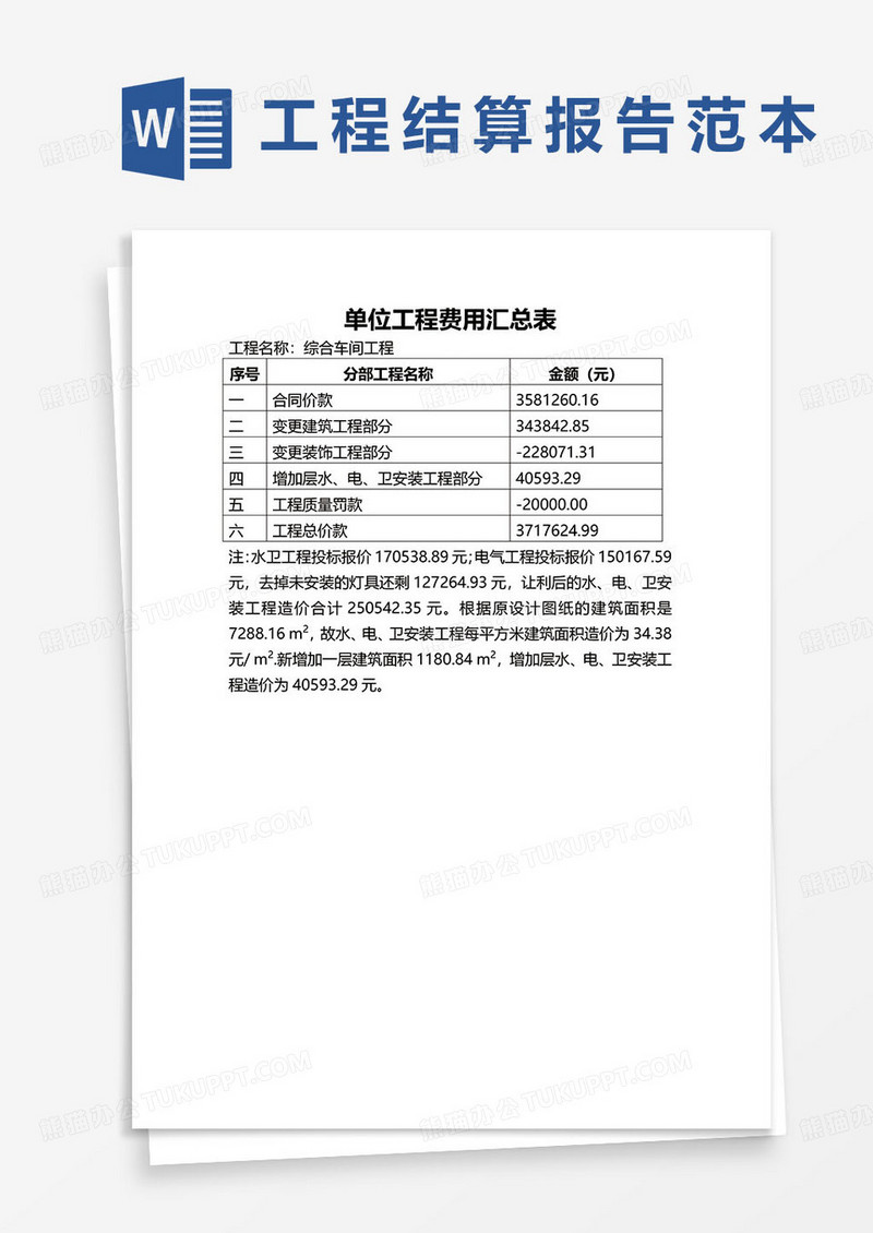 工程结算报告范本word模板