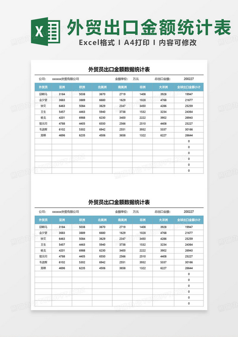 外贸员出口金额数据统计表excel模板