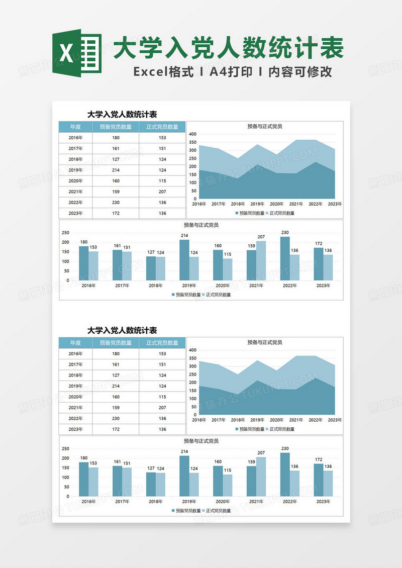 蓝色简约大学入党人数统计表excel模板