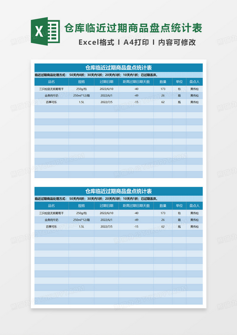 仓库临近过期商品盘点统计表