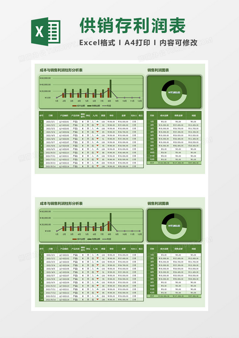 简约通用供销存利润表EXCEL模板