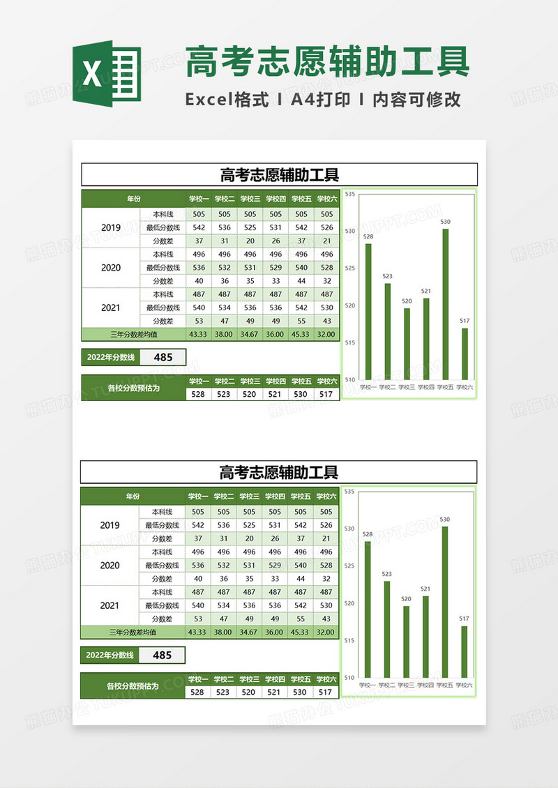 绿色简约高考志愿辅助工具EXCEL模板