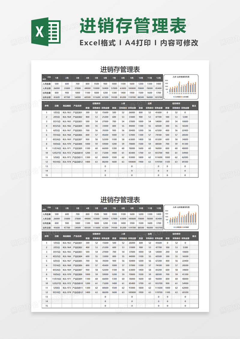 灰色实用进销存管理表EXCEL模板