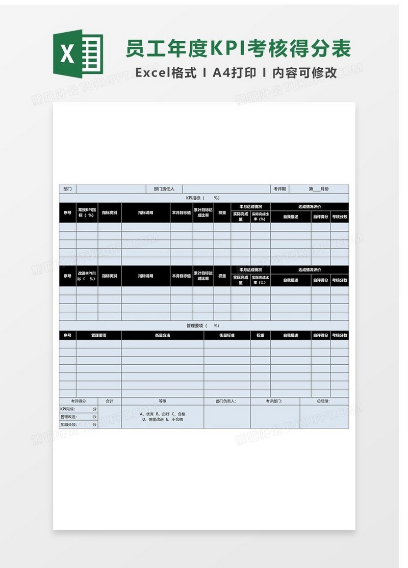 简约员工年度KPI考核得分表