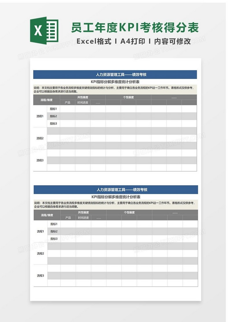 商业员工年度KPI考核得分表