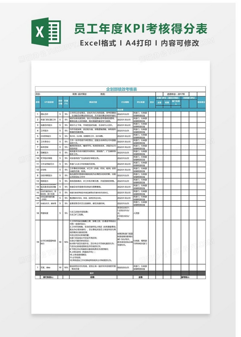 通用员工年度KPI考核得分表