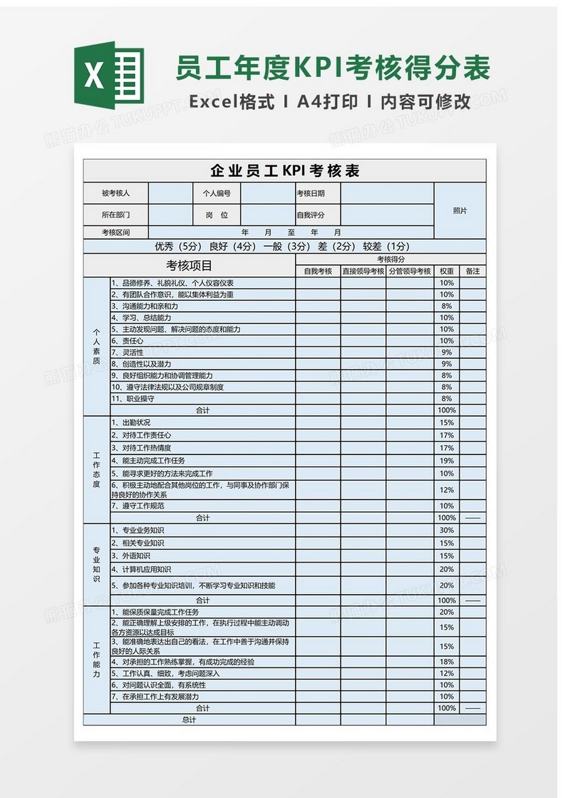 员工本年度KPI考核得分表